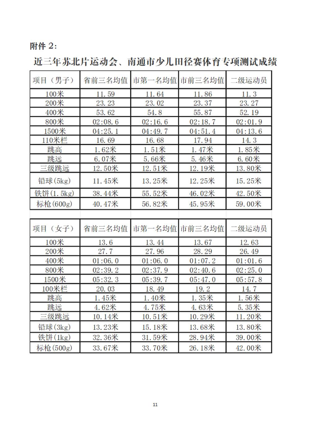 开云手机入口2025年特长生招生简章_10