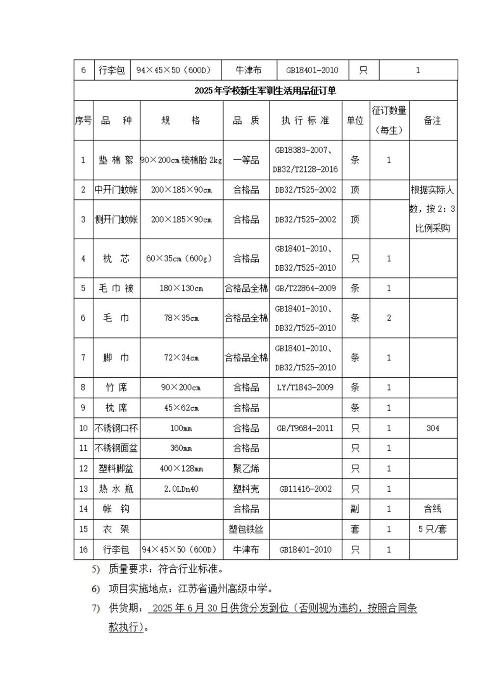 采购公告—开云手机入口2025年学生生活会用品采购项目_02