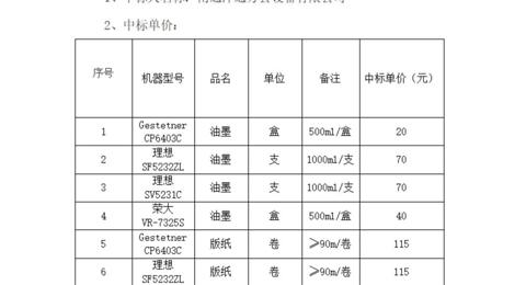 开云手机入口油墨版纸采购及一体机维保项目中标候选人公示